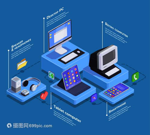 現(xiàn)代設備等距成與信息文字標題圖像的智能手機計算機電子配件矢量插圖